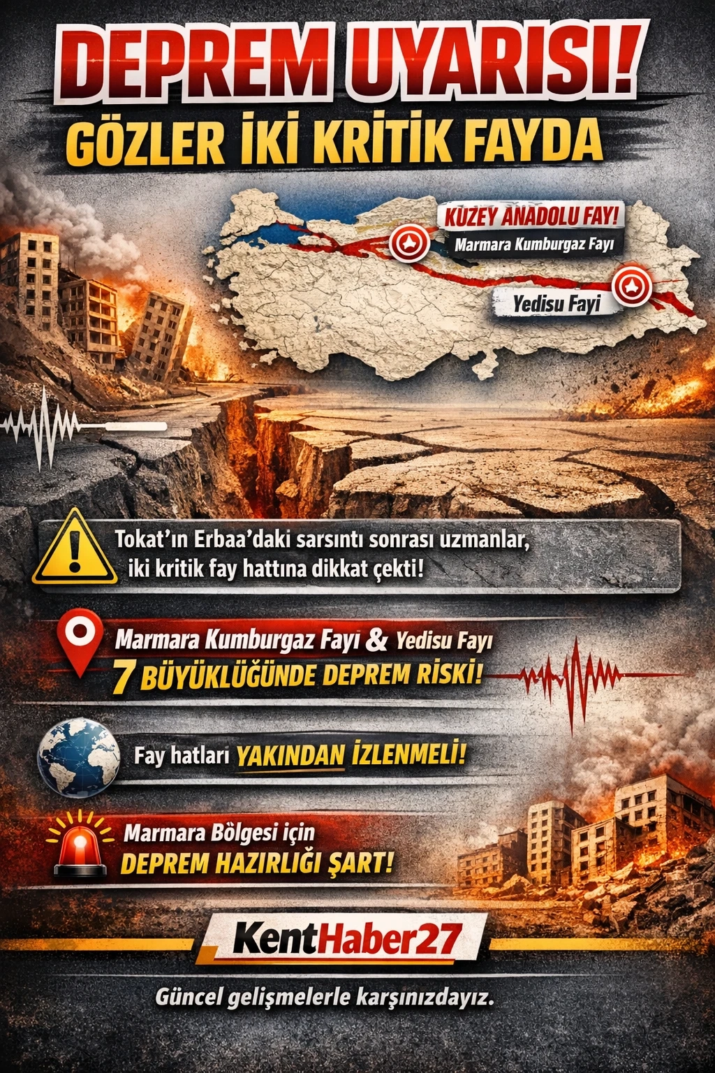 Erbaa&rsquo;daki Sarsıntı Sonrası Kritik Uyarı: Uzmanlar İki Fay Hattına Dikkat &Ccedil;ekti