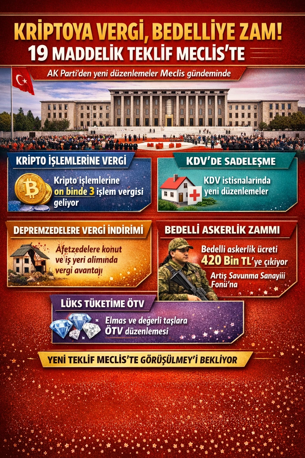 Kriptoya Vergi, Bedelliye Zam! 19 Maddelik Teklif Meclis&rsquo;te