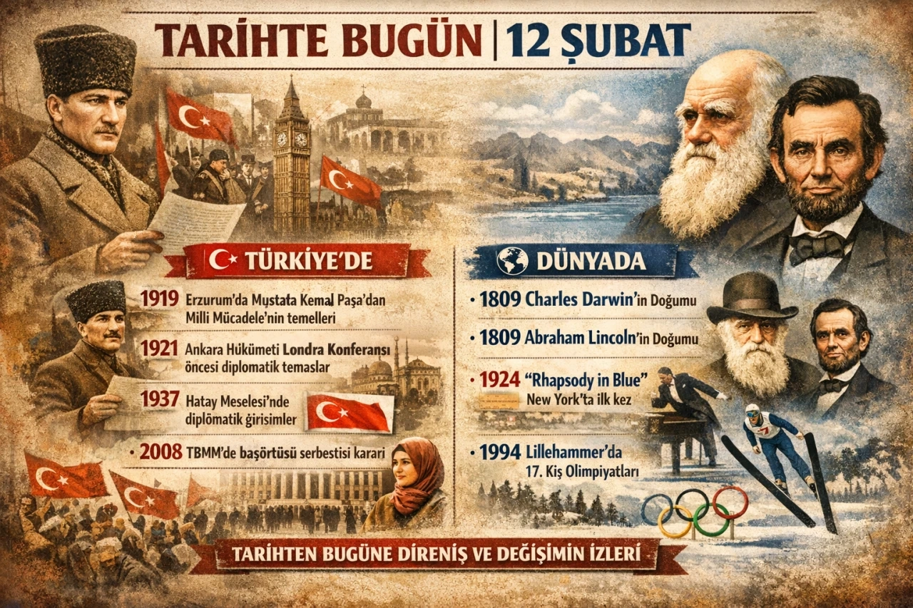 TARİHTE BUG&Uuml;N | 12 ŞUBAT