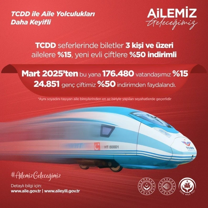 TCDD’den Ailelere ve Yeni Evlilere Büyük Jest: Tren Biletlerinde %50’ye Varan İndirim!