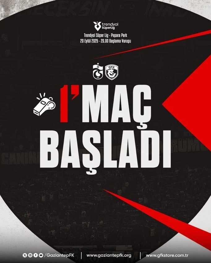 Trabzonspor - Gaziantep FK magi basladi