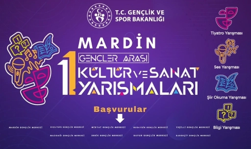 2026 Yılı Gen&ccedil;ler Arası K&uuml;lt&uuml;r ve Sanat Yarışmaları İ&ccedil;in Başvurular Başladı