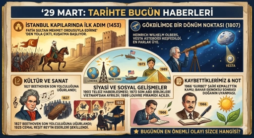 29 Mart: Tarihte Bug&uuml;n