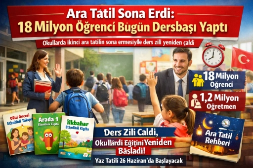 Ara Tatil Sona Erdi: 18 Milyon &Ouml;ğrenci Bug&uuml;n Dersbaşı Yaptı