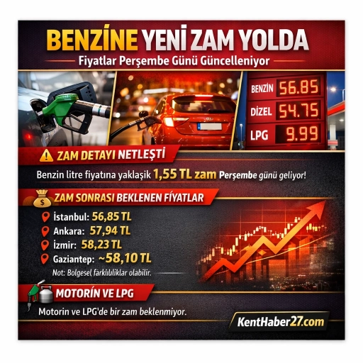 Benzine Yeni Zam Yolda! Fiyatlar Perşembe G&uuml;n&uuml; G&uuml;ncelleniyor