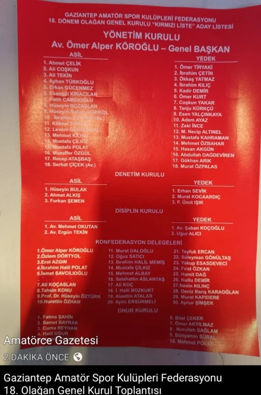 Gaziantep Amatör Spor Kulüpleri Federasyonu  18. Olağan Genel Kurul Toplantısı 