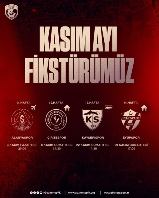 Gaziantep FK’nin Kasım Ayı Fikstürü Belli Oldu