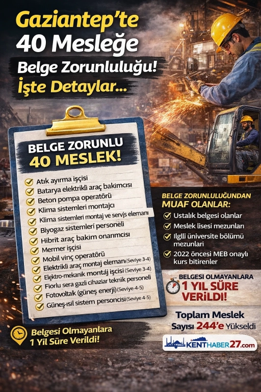 Gaziantep&rsquo;te 40 mesleğe Belge zorunluluğu!  İşte Detaylar&hellip;