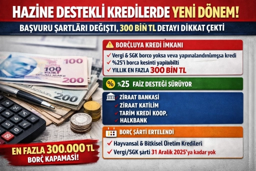 Hazine Destekli Kredilerde Yeni D&ouml;nem: Başvuru Şartları Değişti, 300 Bin TL Detayı Dikkat &Ccedil;ekti