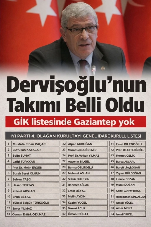 İYİ Parti Kurultayı Tamamlandı: Dervişoğlu G&uuml;ven Tazeledi, Yeni Y&ouml;netim A&ccedil;ıklandı