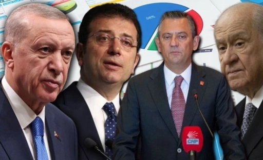 ORC Araştırma A&ccedil;ıkladı T&uuml;rkiye&rsquo;nin En Etkili Siyasi Fig&uuml;rleri Belli Oldu