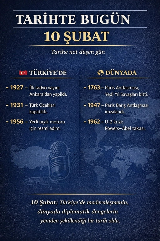 TARİHTE BUG&Uuml;N | 10 ŞUBAT