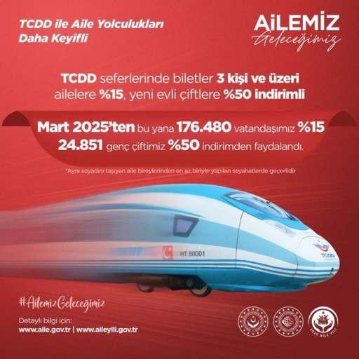 TCDD’den Ailelere ve Yeni Evlilere Büyük Jest: Tren Biletlerinde %50’ye Varan İndirim!
