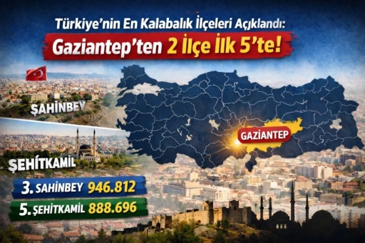 T&uuml;rkiye&rsquo;nin En Kalabalık İl&ccedil;eleri A&ccedil;ıklandı: Gaziantep&rsquo;ten İki İl&ccedil;e İlk 5&rsquo;te